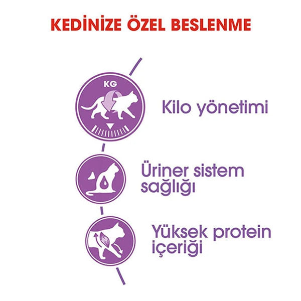 Royal Canin Sterilised Kısır Kedi Mamasi 15 Kg