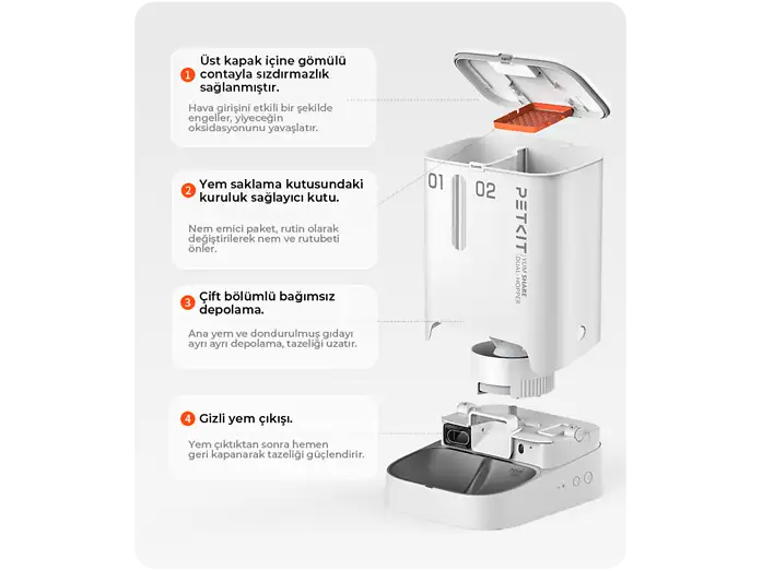 Petkit Yumshare Dualhopper 2 Camera Pet Feeder White
