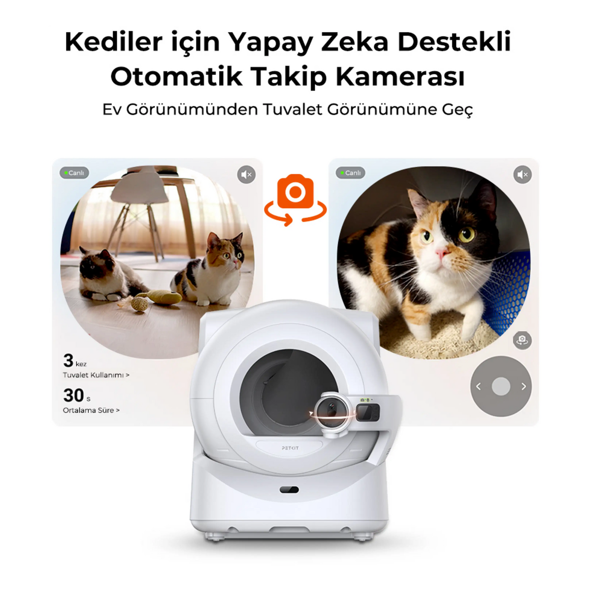 Petkit Purobot Ultra With Camera White
