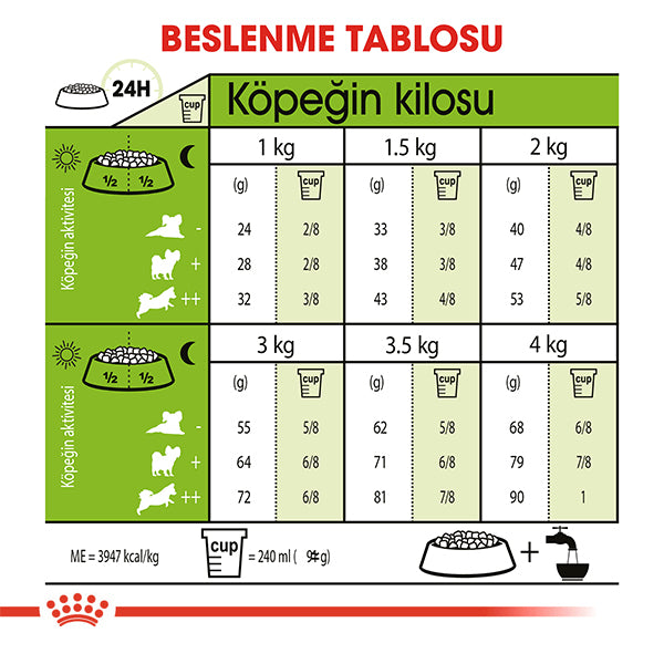 Royal Canin Xsmall Ageing Köpek Maması 1,5 Kg