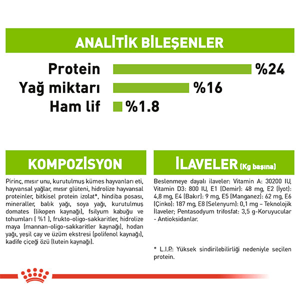 Royal Canin Xsmall Ageing Köpek Maması 1,5 Kg
