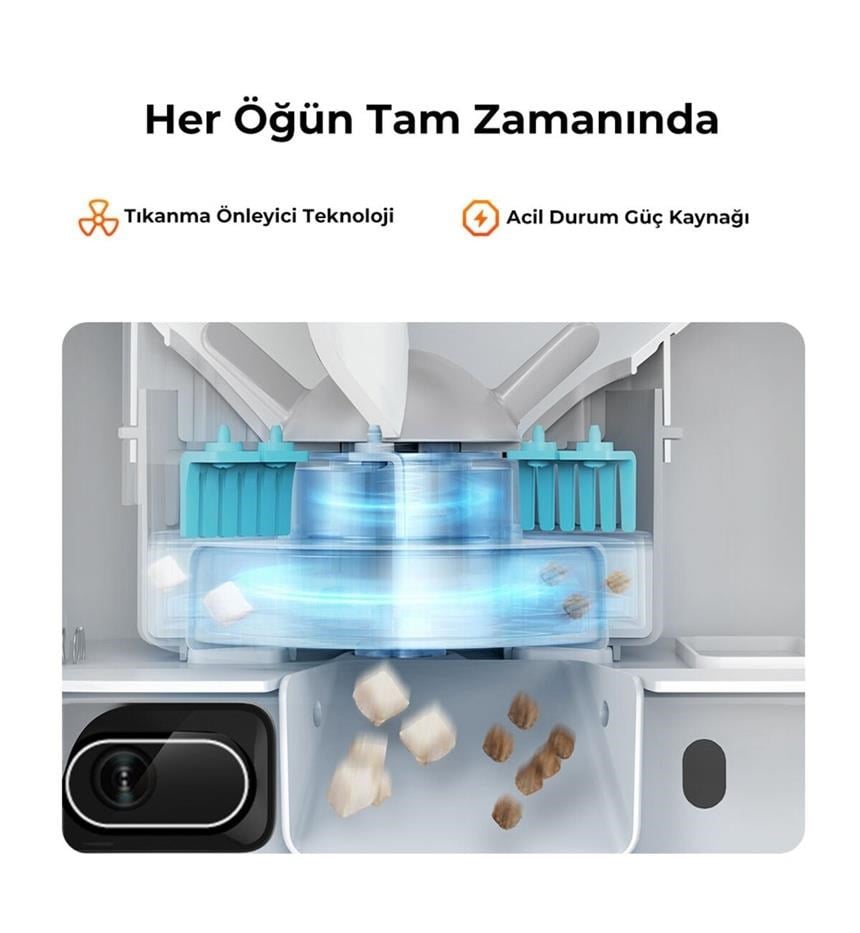 Petkit Yumshare Dualhopper Camera Pet Feeder White