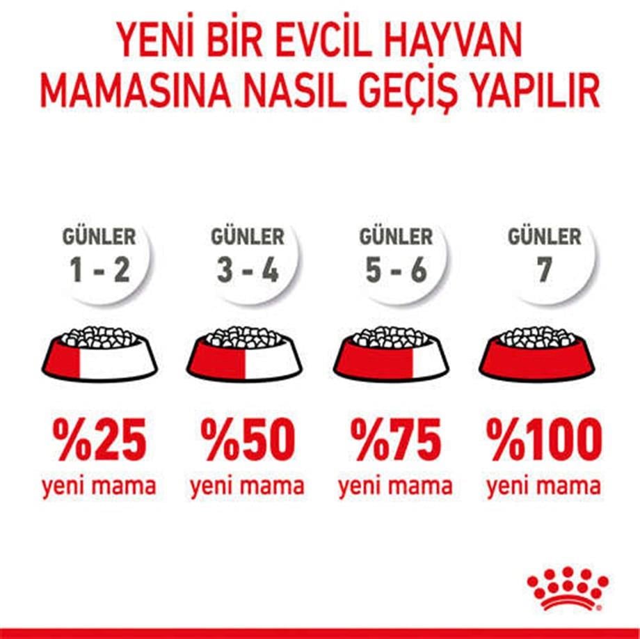 Royal Canin Xsmall Puppy Yavru Köpek Maması 500 Gr